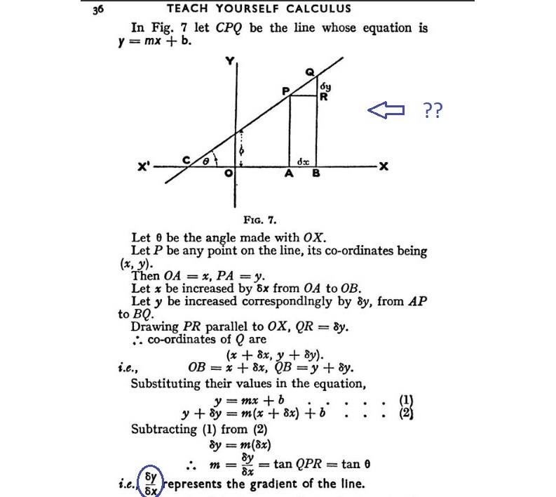 teach yourself calculus book